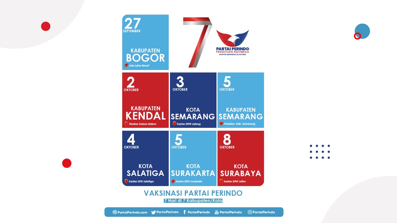 Mars Perindo