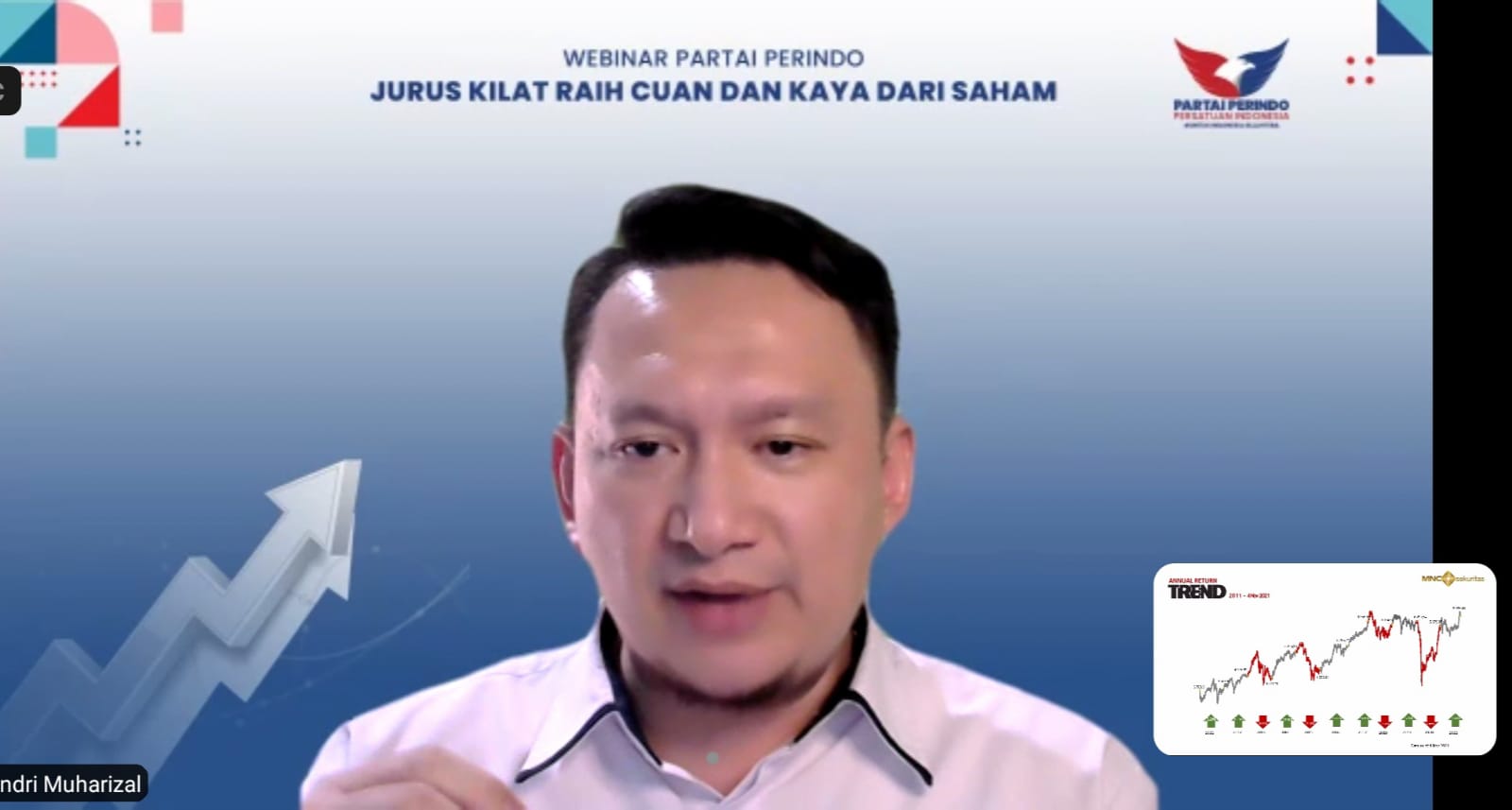 4 Jurus Kilat Raup Cuan & Bikin Tajir dari Saham Terungkap di Webinar Partai Perindo!