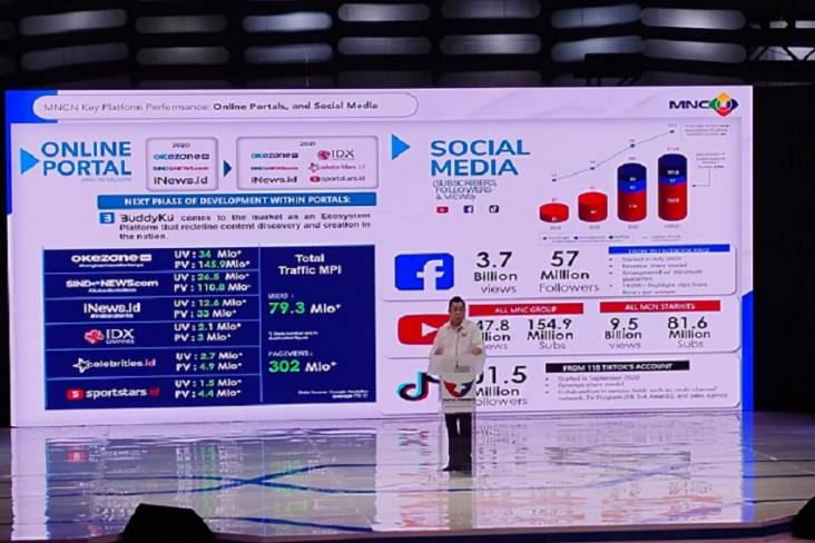 Pemilu 2024, HT Bakal Perkuat Keberadaan Saksi Perindo di TPS