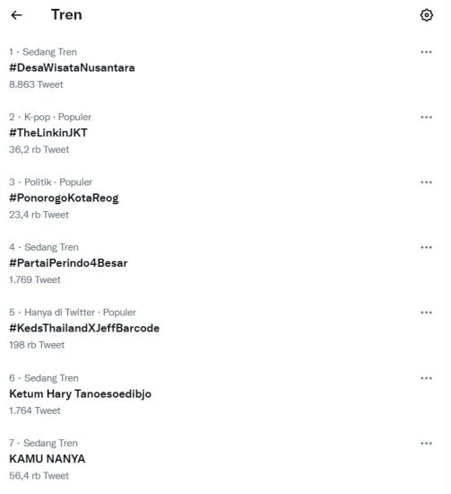Partai Idola Gen Z, Tagar #PartaiPerindo4Besar & Ketum Hary Tanoesoedibjo Jadi Trending Topic