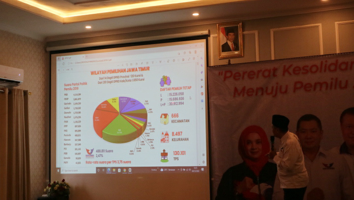 Mirdasy Optimistis Partai Perindo Malang Sumbang Satu Kursi DPRD Jatim di Pemilu 2024