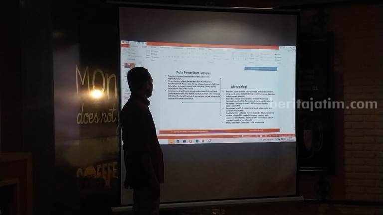 Survei ARCI:  Di Jember, Partai Perindo Punya Daya Pikat yang Semakin Kuat