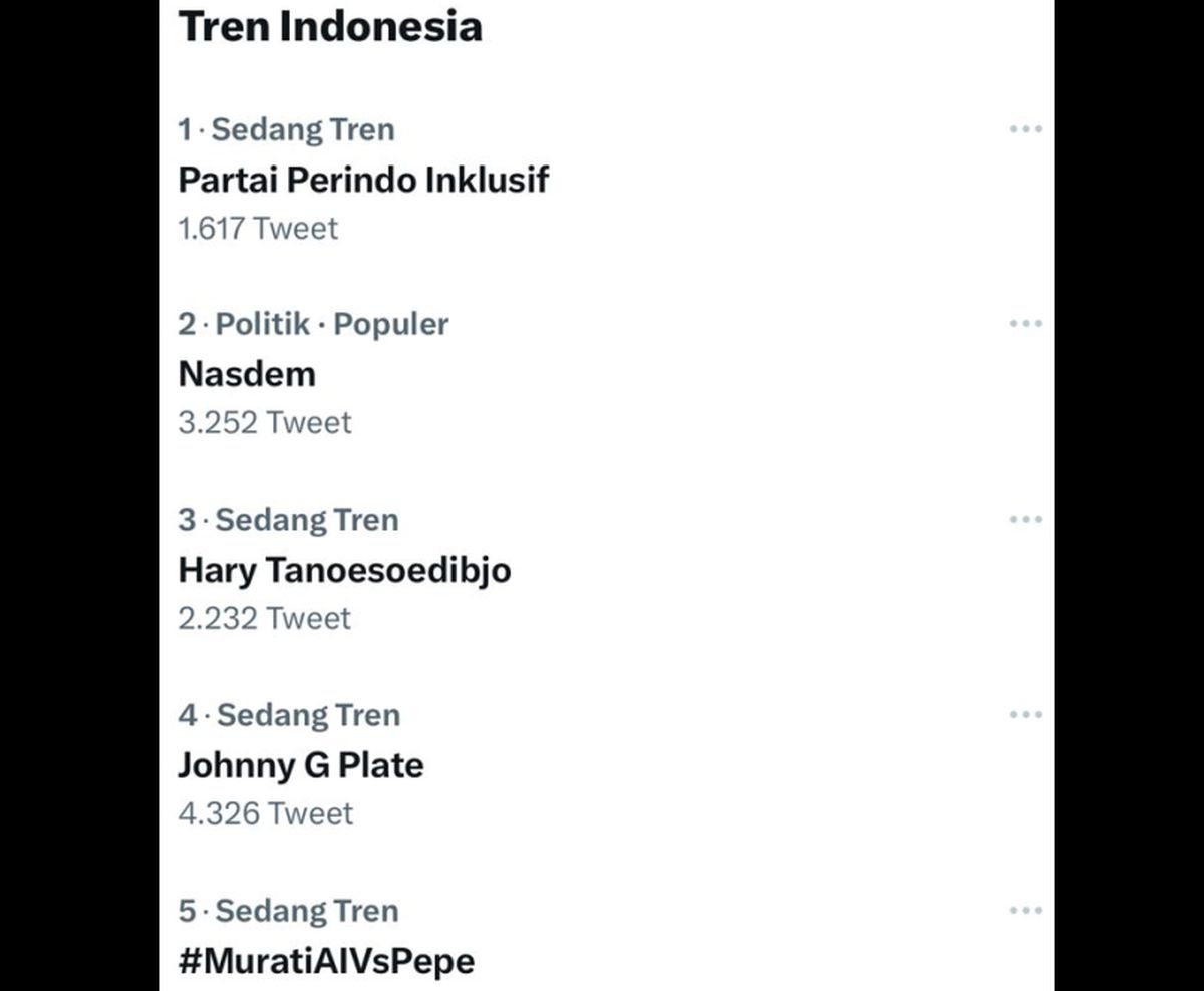 Tagar Partai Perindo Inklusif dan Hary Tanoesoedibjo Jadi Trending Topic di Medsos