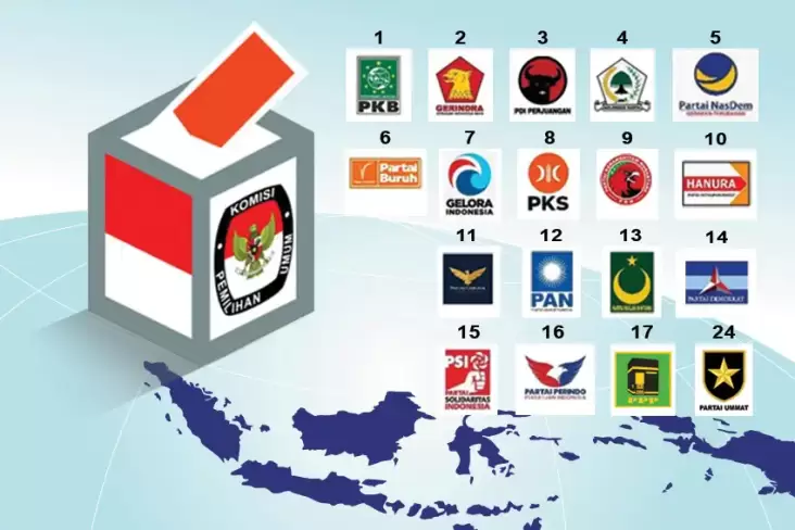Suara Partai Perindo Diduga Dialihkan ke Parpol Lain, Pengamat: Ada Instrumen Kekuasaan 