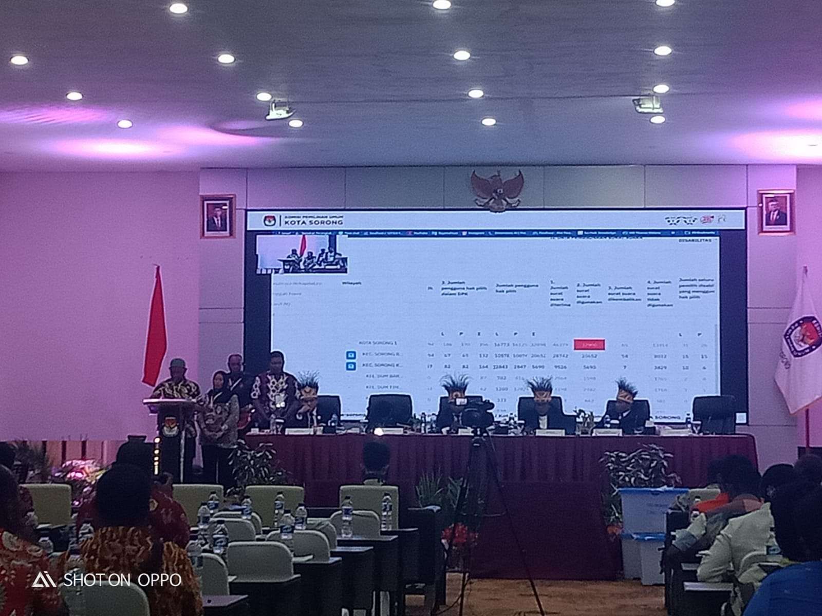 Partai Perindo Diprediksi Raih Satu Kursi DPRD dari Dapil Kota Sorong 3