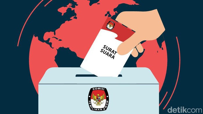 Perolehan Kursi DPRD Taput 2024-2029: Partai Perindo Melejit 