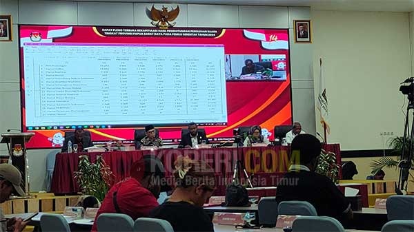 KPU Tetapkan 35 Legislator DPRD Papua Barat Daya, 3 Kursi Milik Partai Perindo