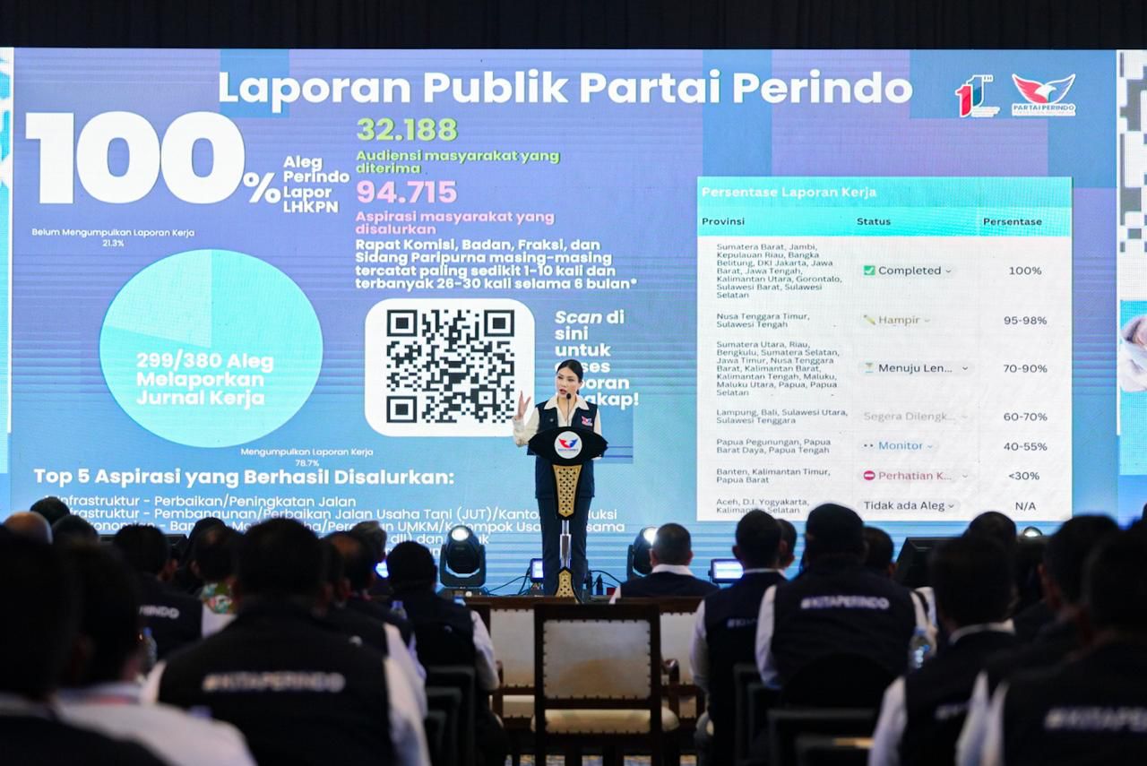 Gaungkan Semangat “Energi Baru Indonesia”, Partai Perindo Siap Sampaikan Laporan Publik di Rakernas dan HUT ke-11